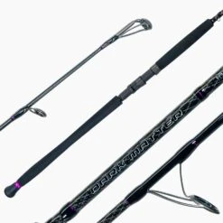 Dark Matter IO Spinning Rods